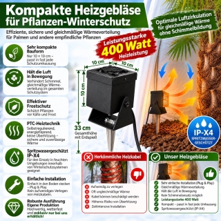 Leistungsstarkes Miniatur- PTC- Heizgebl�se mit minimalen Abmessungen, 400 Watt!